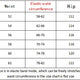 Retro Vintage High Street Baggy Pants Fashion Women Oversized Drawstring Pocket New Pant Casual Streetwear Loose Jogger Trousers